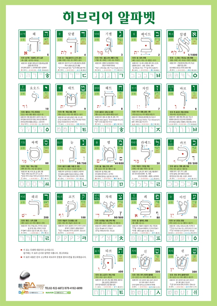 http://mmts24.net/course/%ED%9E%88%EB%B8%8C%EB%A6%AC%EC%96%B4-ii/ 히브리어 II | 마라나타선교신학교